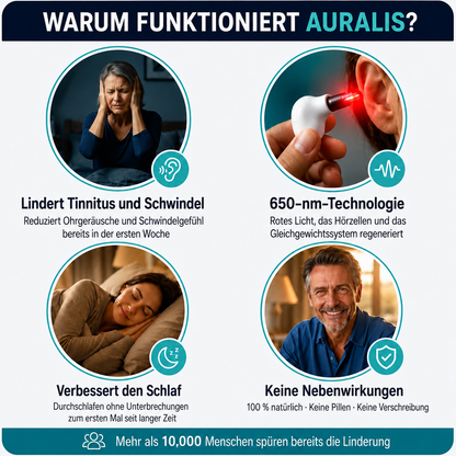 AURALIS™ – Rotlichttherapie für deine Ohren